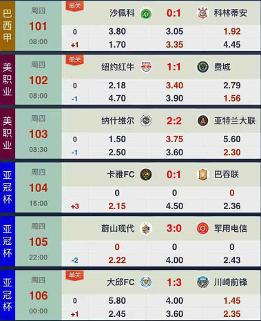 常见且高效 常见且高效