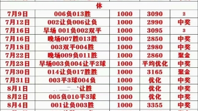 用户反馈 用户反馈