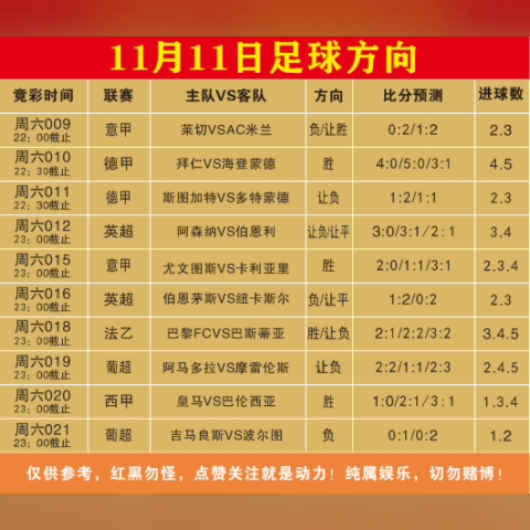 玩家需从 玩家需从