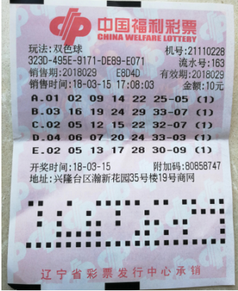 自己最关注 自己最关注